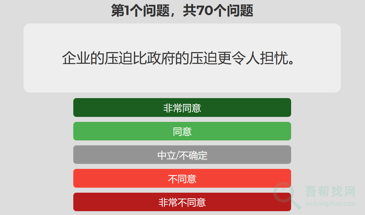 一个测试你的政治立场意识形态的评分网站- 吾帮找网