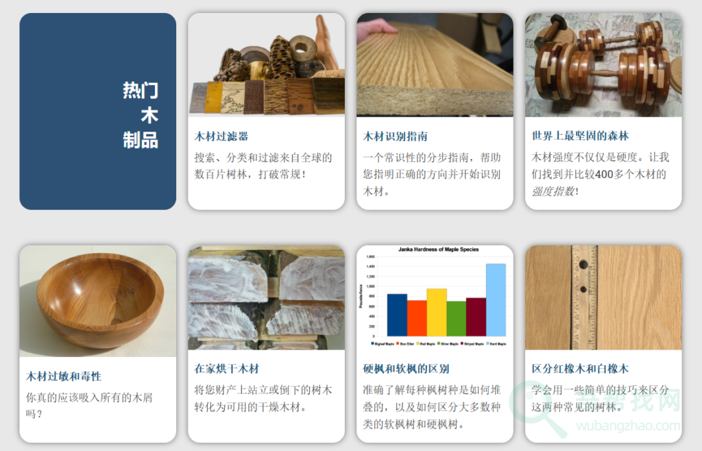 一个专门提供木材信息和知识的网站-第1张-吾帮找网 一个专门提供木材信息和知识的网站-第1张-吾帮找网