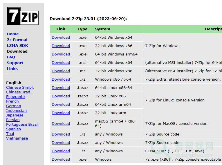 开源免费强大的文件压缩解压工具7Zip-第1张-吾帮找网