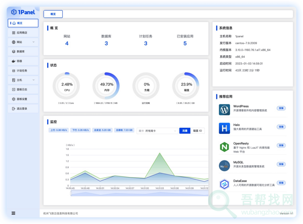 一个开源的Linux服务器管理面板,可替代宝塔-第1张-吾帮找网 一个开源的Linux服务器管理面板,可替代宝塔-第1张-吾帮找网
