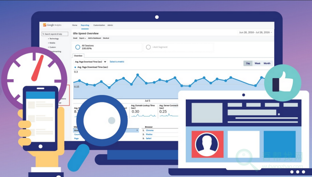 网站质量判断的几个维度,也是做网站的注意事项-第6张-吾帮找网 网站质量判断的几个维度,也是做网站的注意事项-第6张-吾帮找网