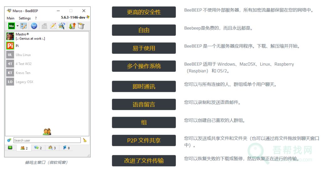开源去中心化点对点P2P局域网聊天通信工具-第1张-吾帮找网 开源去中心化点对点P2P局域网聊天通信工具-第1张-吾帮找网