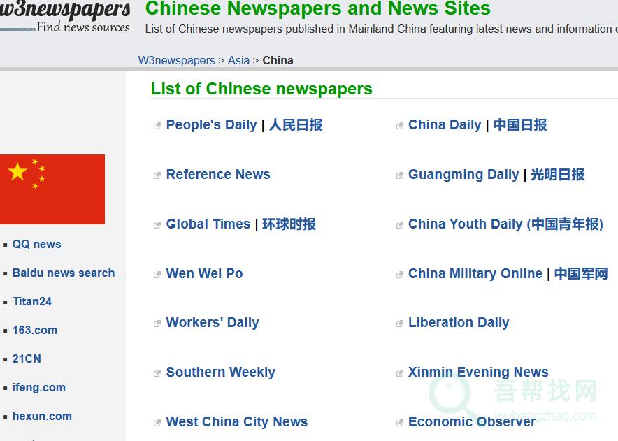 全球各国的新闻报纸权威媒体平台目录列表-第1张-吾帮找网