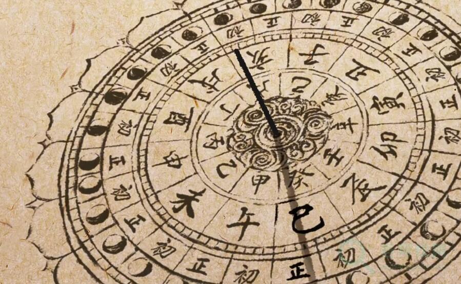 古代天文历法名词解释-第1张-吾帮找网