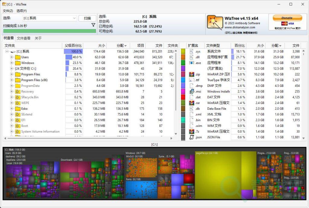 轻松查看Windows文件夹占用磁盘空间比例的工具-第2张-吾帮找网